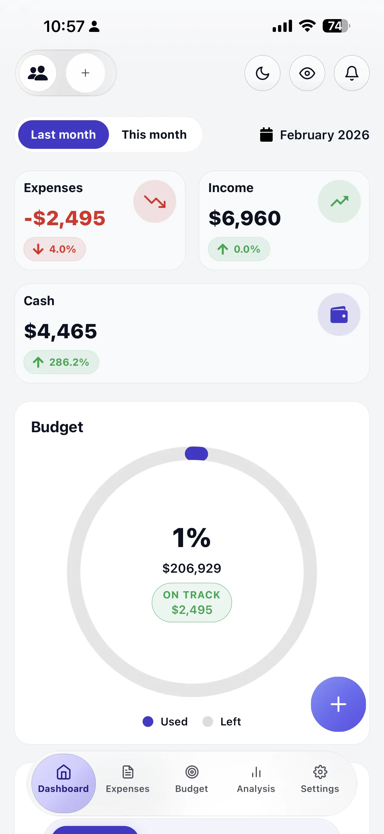 Dashboard showing income, expenses and balance overview