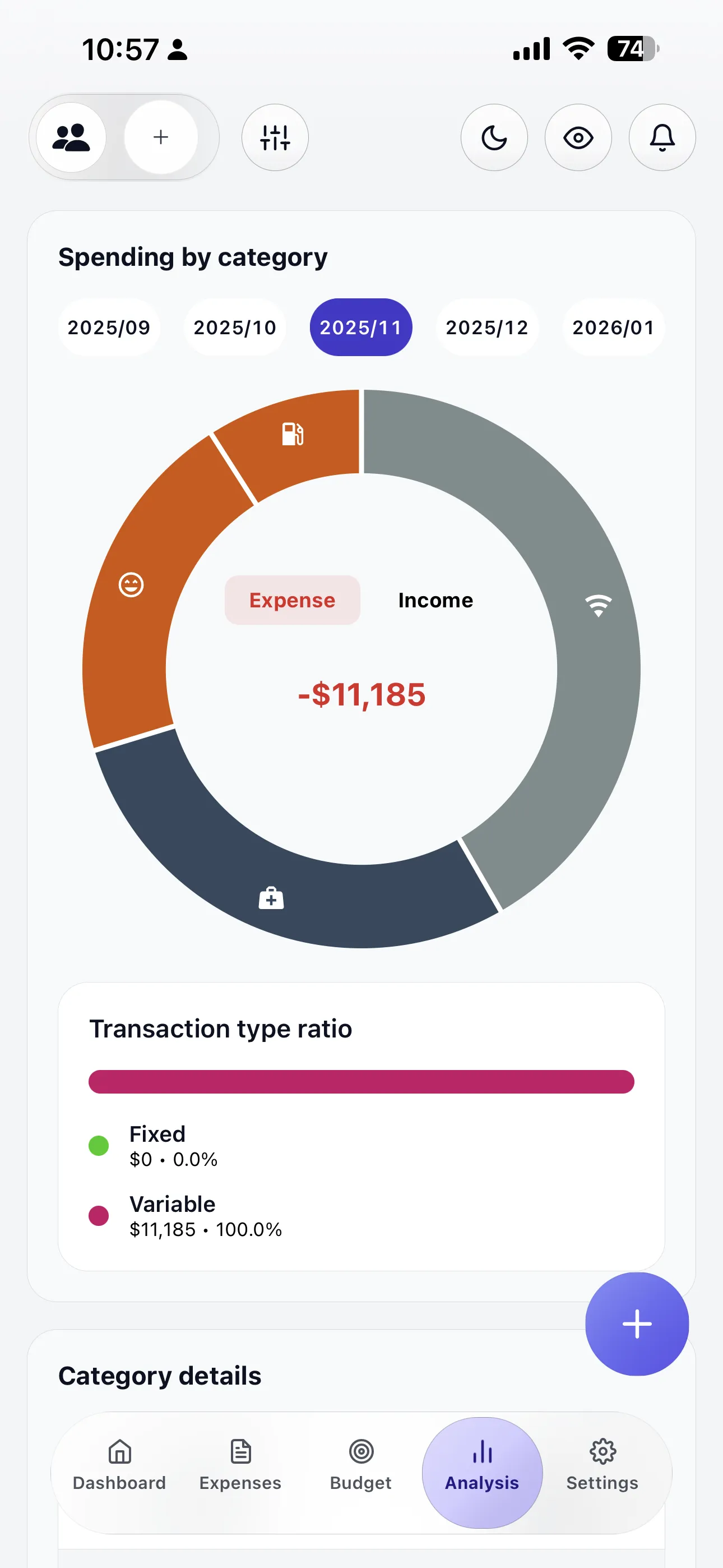 Spending analytics with charts